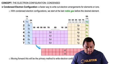 electron configuration te|te electron configuration condensed.